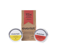 Everist Haircare Travel Duo by mimro featuring travel-sized shampoo and conditioner bottles in a sleek design.
