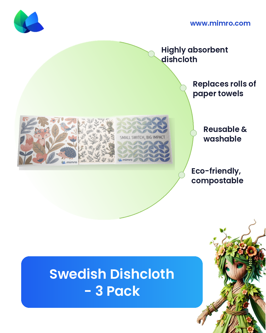 
                  
                    MIMRO Swedish Dishcloth features infographic
                  
                